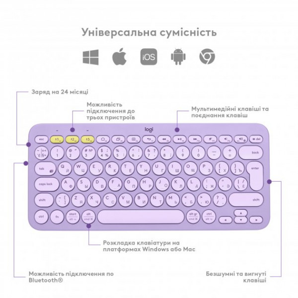 Фото - Клавіатура бездротова Logitech K380 (920-011166)