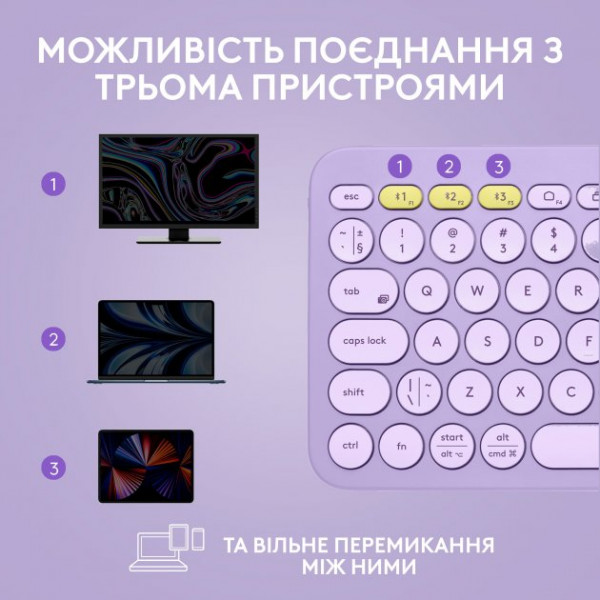Фото - Клавіатура бездротова Logitech K380 (920-011166)