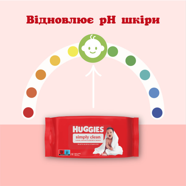 Фото - Серветки вологі для дітей Huggies Simply Clean, 72 шт. (5029053582238)