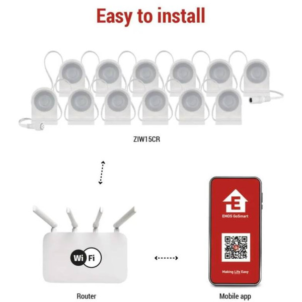 Фото - Світлодіодний світильник EMOS ZIW154R,Wi-Fi (для стартового набору ZIW15CR)