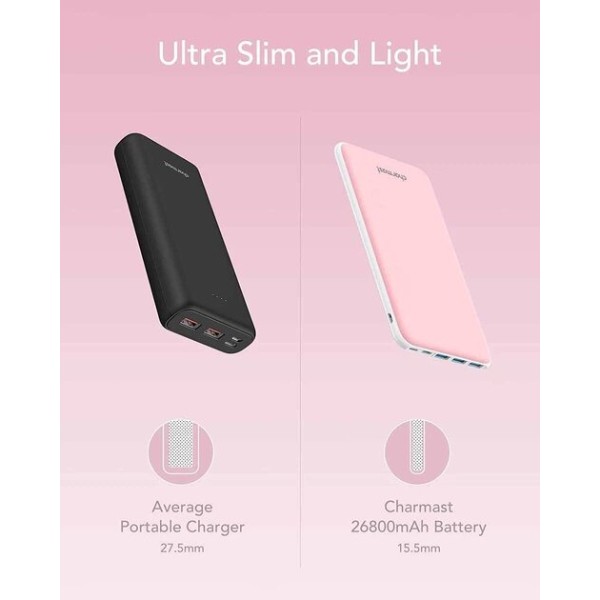 Фото - Батарея мобильная Charmast W2002C 268000mAh Pink (B073FKRYJ1)