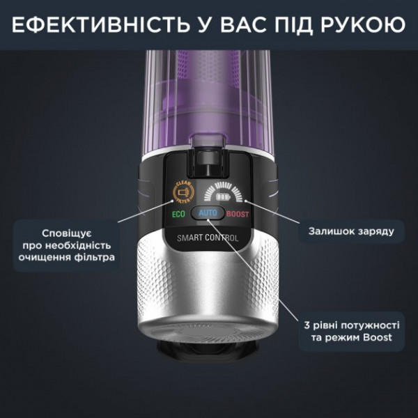 Фото - Пилосос ручний для дому Rowenta RH2037WO