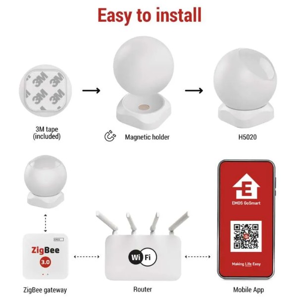 Фото - Беспроводной датчик движения EMOS H5020 PIR IP20 ZigBee