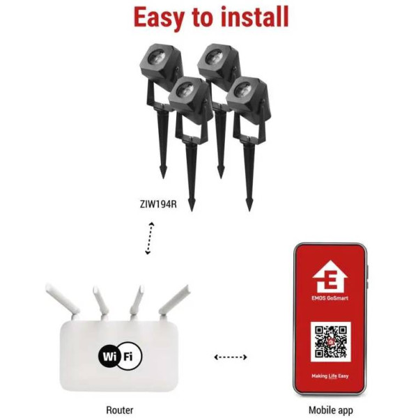 Фото - Світлодіодний прожектор EMOS ZIW194R,комплект 4 шт,7Вт,RGBIC,WIFI