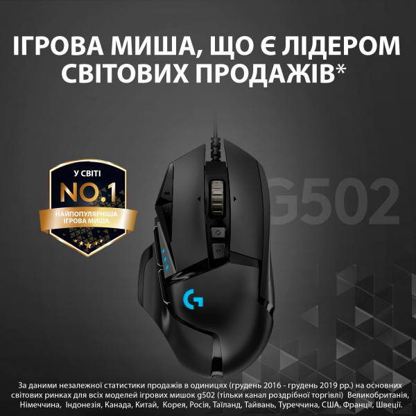 Фото - Мышь проводная игровая Logitech G502 Hero High Performance Gaming (910-005470)
