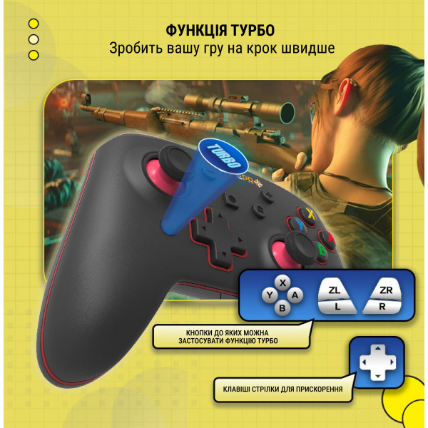 Фото - Геймпад GamePro MG1200