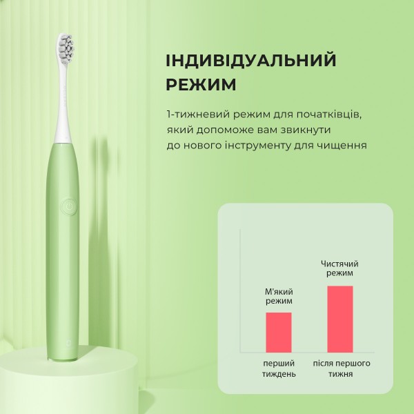 Фото - Зубная щетка электрическая Oclean Endurance Color Edition Green (6970810552447)