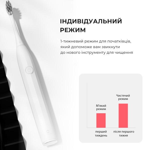 Фото - Зубная щетка электрическая Oclean Endurance Electric Toothbrush White