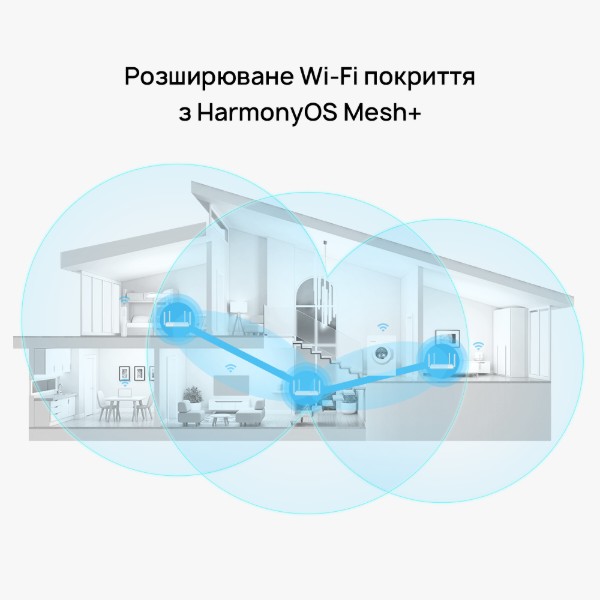 Фото - Маршрутизатор интернет WiFi6 Huawei AX2 WS7001 V2 White