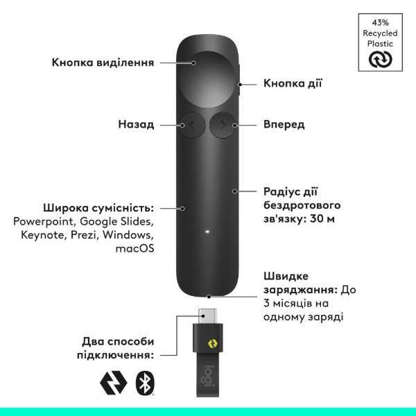 Фото - Презентер Logitech Spotlight 2 Graphite (910-007672)