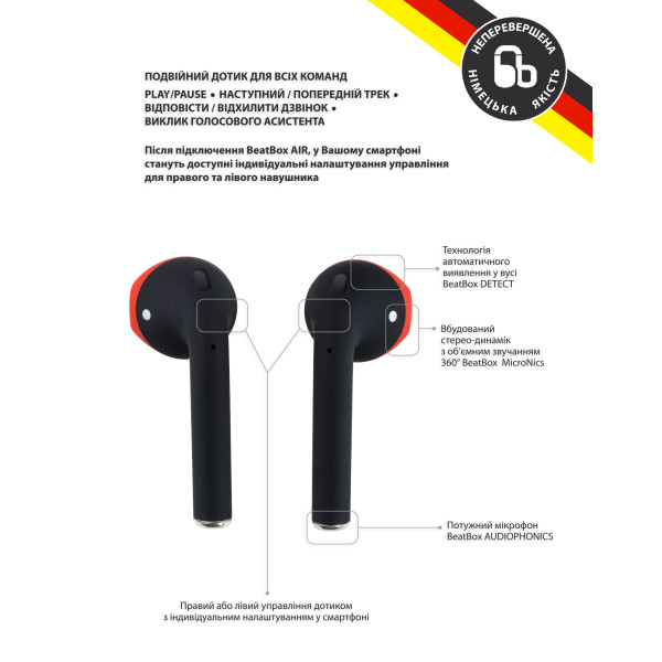 Фото - Навушники вкладиші бездротові TWS BeatBox PODS AIR 2 Wireless charging black-red (bbpair2wcbr)