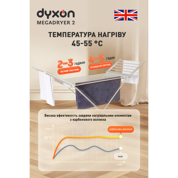 Фото - Сушарка для білизни Dyxon MEGADRYER 2 Silver електр. (DXNESMGDRRS)