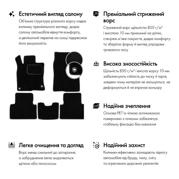 Фото - Коврики ворсовые в салон авто EVAtech Premium для Volkswagen Beetle 2011-2019 2 поколение Htb USA черный кант (VW13559AK2AV4VPB)