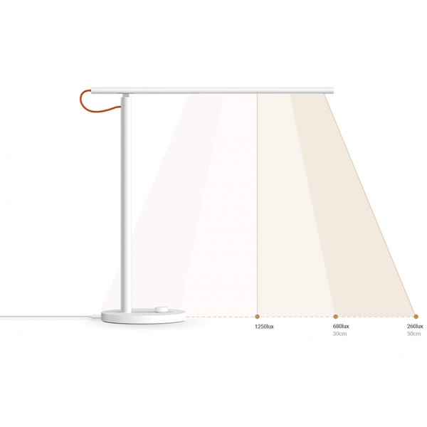 Фото - Настільна лампа Xiaomi Mi LED Desk Lamp 1S (EU)