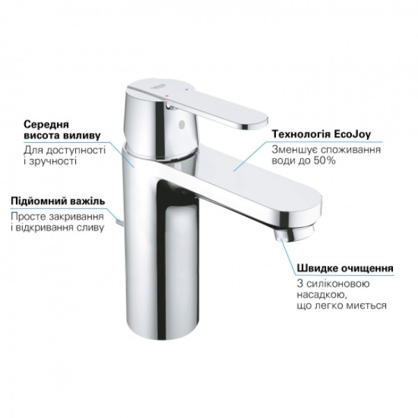 Фото - Смеситель для ванной Grohe Get M Хром (23454000)