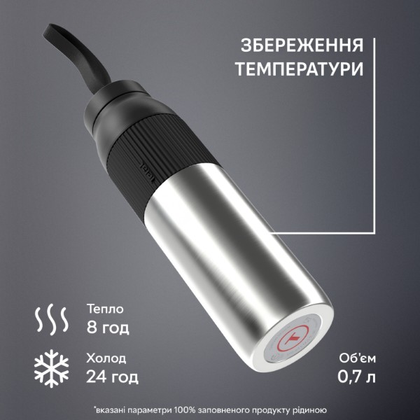 Фото - Термобутылка Tefal N2193110 BeYou Twist Screw Lid 0,7 л чёрная