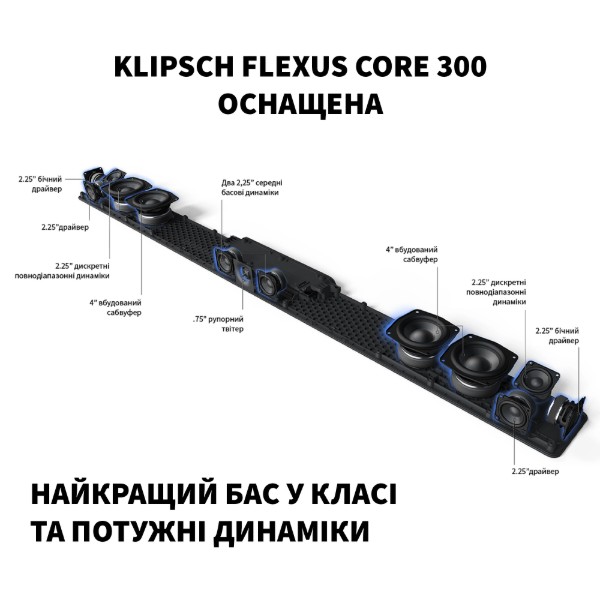 Фото - Саундбар Klipsch Flexus Core 300 Soundbar Black (1072084)
