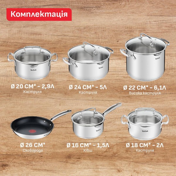 Фото - Набір посуду Tefal G732SB55 Duetto+ 11 пр