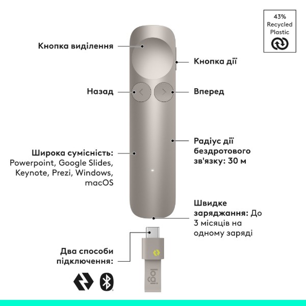 Фото - Презентер Logitech Spotlight 2 Sand (910-007674)