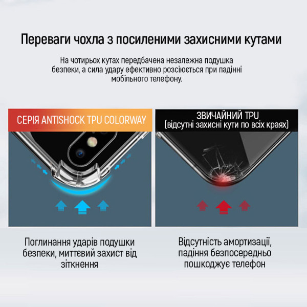 Фото - Чохол для смартфону Colorway TPU AntiShock for Xiaomi Redmi Note 15 Pro 5G, Clear (CW-CTASXRN15P5)
