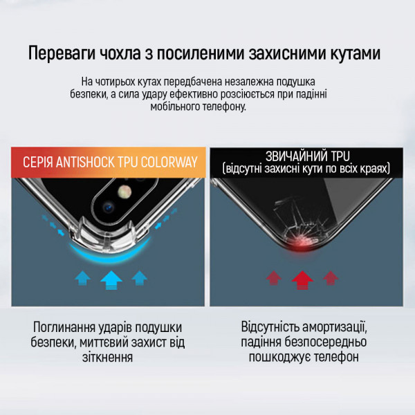 Фото - Мікропошкодження - Чохол для смартфону Colorway TPU AntiShock Xiaomi Redmi Note 12 Pro 5G Clear (CW-CTASXRN12P5)
