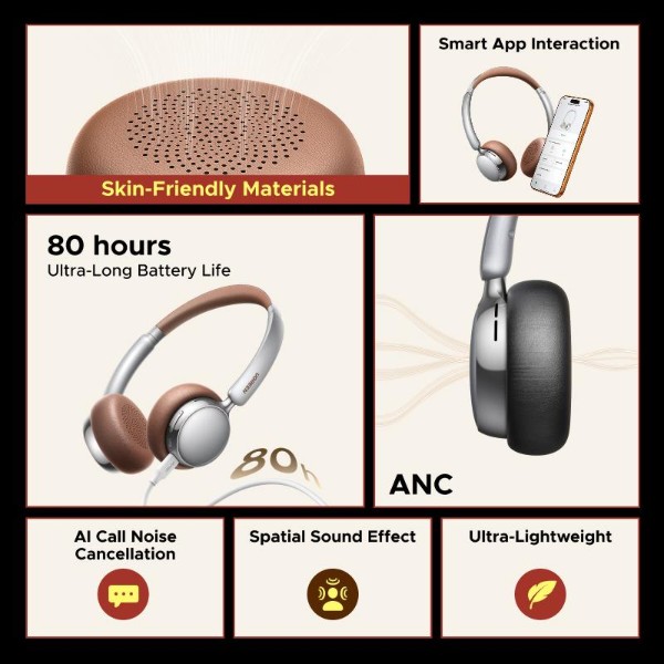 Фото - Навушники накладні бездротові UGREEN HP207 Studio Plus Active Noise Cancelling Matte Black (75630)