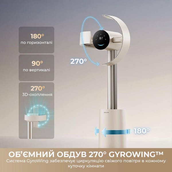 Фото - Вентилятор підлоговий Dreame Bladeless Fan MF10 (CVF22A)