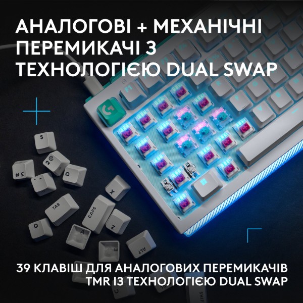 Фото - Клавиатура проводная игровая Logitech G512 X 75 White Tactile (920-013955)