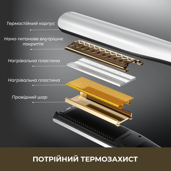 Фото - Паровой выравниватель волос Dreame AuraSteam Straight White AA01A (AA01A-WH)
