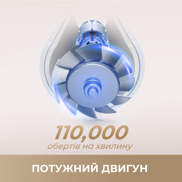 Фото - Фен Dreame Hair Dryer Gleam White (AHD12A-WH)