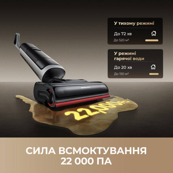 Фото - Пылесос ручной моющий Dreame H15 Pro Heat (HHR48A)
