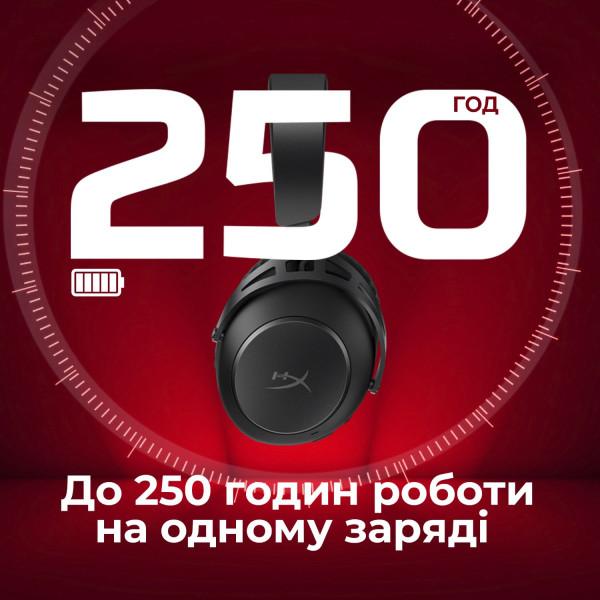 Фото - Гарнітура бездротова ігрова HyperX Cloud Alpha 2 Wireless Black (AJ5C7AA)