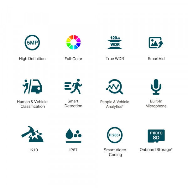 Фото - IP-камера TP-Link VIGI C250(4mm)