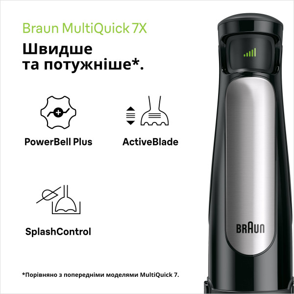 Фото - Блендер погружной Braun MQ7035X HB