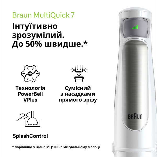 Фото - Блендер заглибний Braun MQ7035 WH