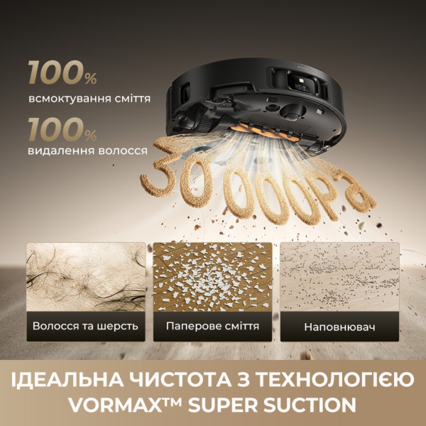 Фото - Робот-пылесос моющий Dreame Bot MatriX 10 Ultra Black (RLX95CE-bl)