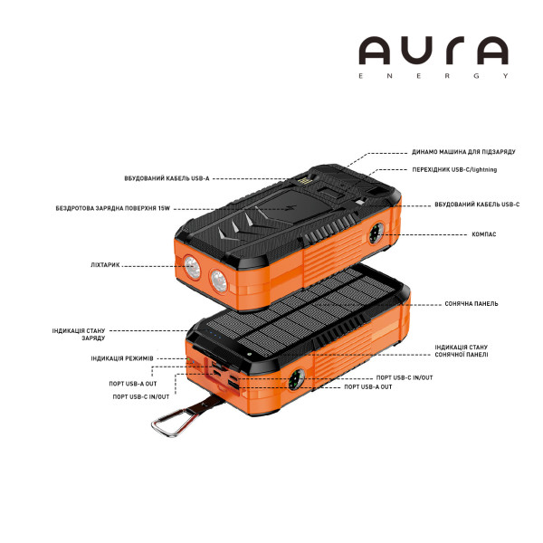 Фото - Батарея мобільна Aura NRG-40SE ARM SOLAR 40000 mAh Wireless Dynamo charging Orange (PBANRG40SEO)