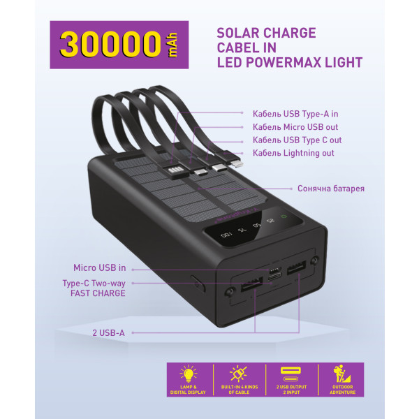 Фото - Батарея мобільна Y-Kryptone S-03 SOLAR CHARGE LED Light 30000 mAh CABLE in Black (YK-S03SLC-B)
