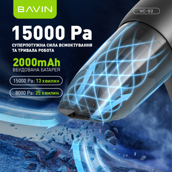 Фото - Пылесос ручной для автомобиля Bavin VC-02 15000Pa 2000 mAh White (Z-VC02 WH)