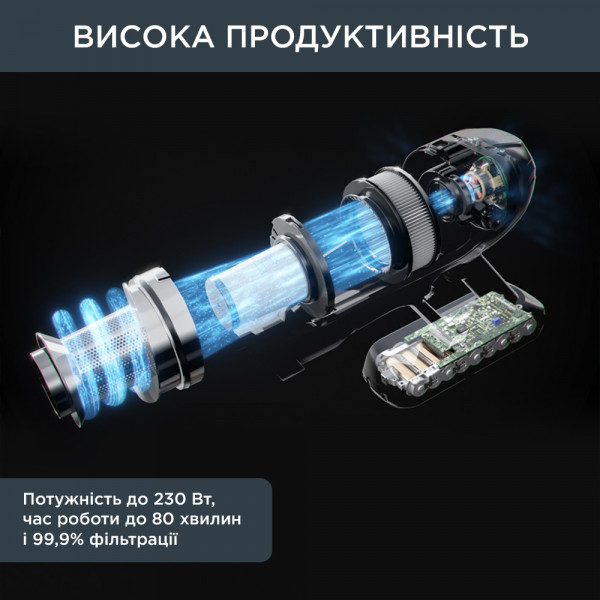 Фото - Уценка - Пылесос ручной для дома Rowenta RH99G1WO
