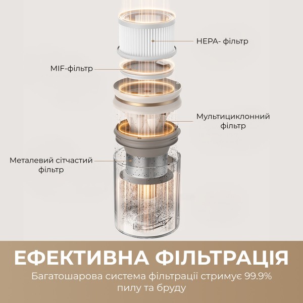 Фото - Пилосос ручний для дому Dreame Cordless Vacuum Cleaner U20 (VPV11A)