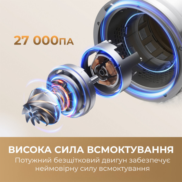Фото - Пылесос ручной моющий Dreame R20 Aqua (VTV21A)