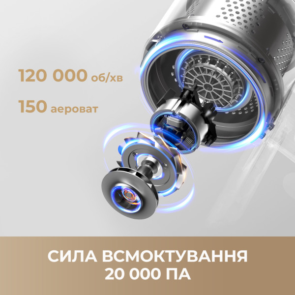 Фото - Пилосос ручний для дому Dreame R10s Pro (VZV23A)