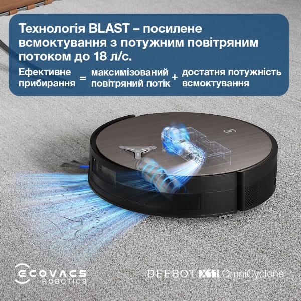 Фото - Робот-пылесос моющий Ecovacs DEEBOT X11 OMNICYCLONE