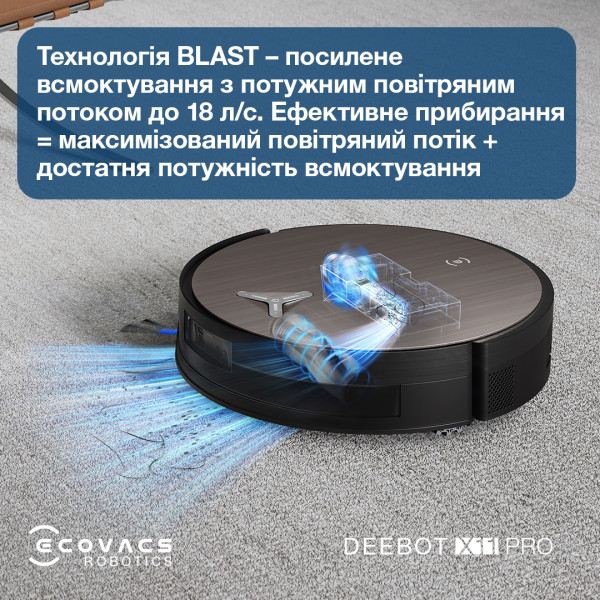 Фото - Робот-пылесос моющий Ecovacs DEEBOT X11 PRO OMNI