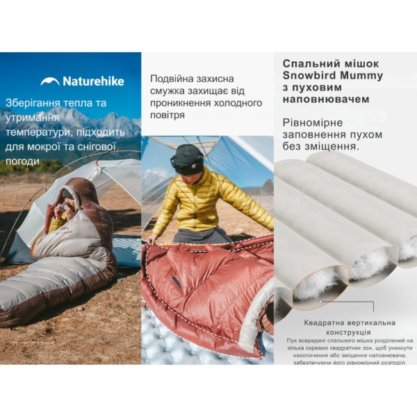 Фото - Спальный мешок Naturehike Snowbird CNK2550WS014 (6927595784396)
