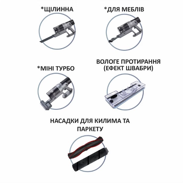 Фото - Пылесос ручной для дома Prime Technics PVS 535