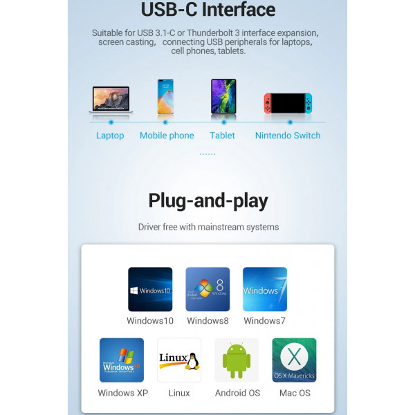 Фото - Хаб USB Vention USB 3.1 Type-C HDMI 4K60Hz/USB 3.0х3/RJ45/PD 87W (TFFHB)