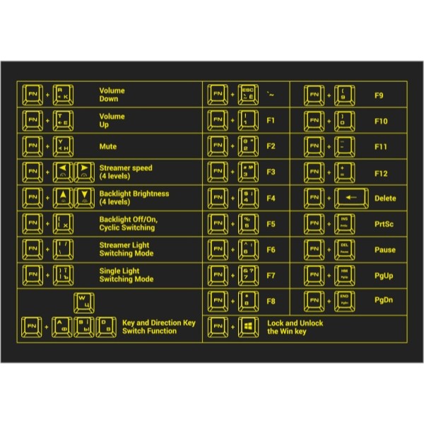 Фото - Клавиатура проводная игровая 2E KG350 RGB 68key USB Black Ukr (2E-KG350UBK)
