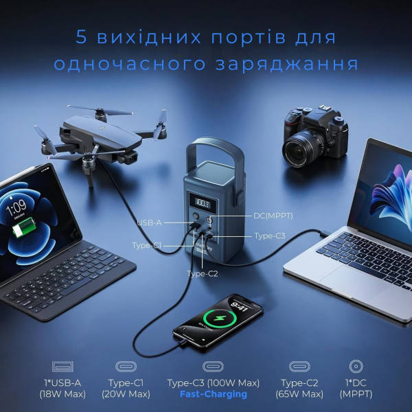 Фото - Зарядна станція універсальна SolarPlay Q100 (100W, 92.5Wh, 25000mAh) Grey (714897)